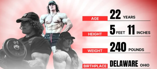 Sam Sulek Height: How Tall Is the Popular Fitness Influencer?
